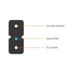 Butterfly Drop Cable