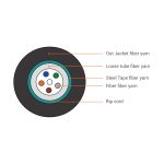 Central-Tube Steel Tape Armored Cable