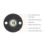 Dual Parallel Steel Wire Central-Tube Ribbon Cable