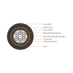 ADSS Cable